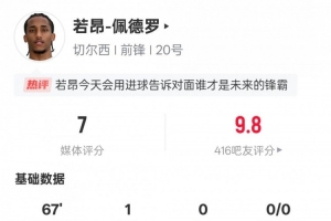 若昂-佩德罗本场数据:1进球1过人成功1关键传球,评分7.0